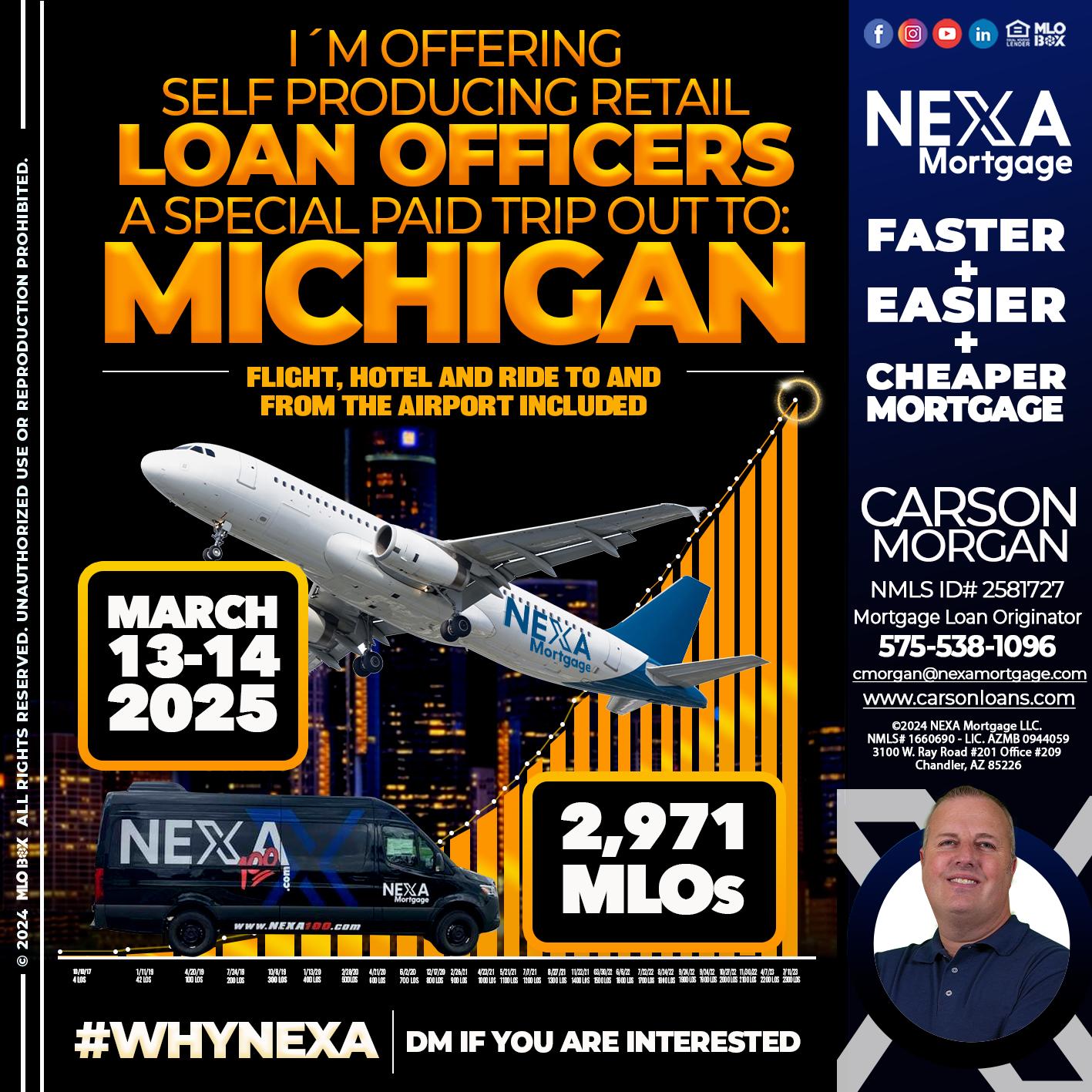 2,971 MLOs - Carson Morgan -Mortgage Loan Originator