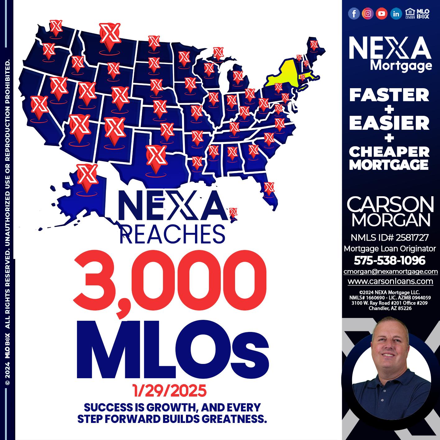 3,000 MLOs - Carson Morgan -Mortgage Loan Originator