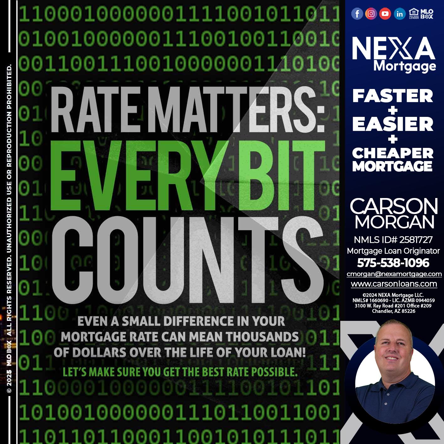 RATES MATTERS - Carson Morgan -Mortgage Loan Officer