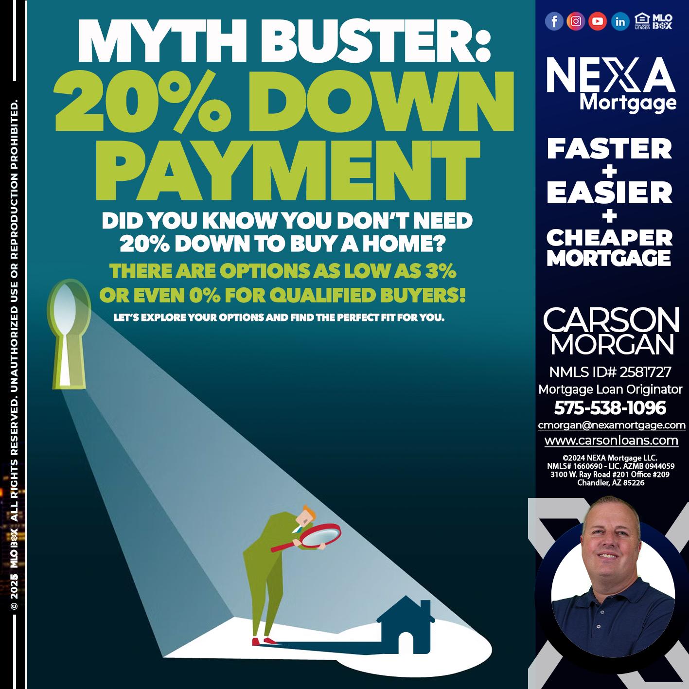 myth buster - Carson Morgan -Mortgage Loan Officer